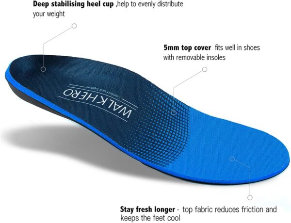 Plantar Fasciitis Feet Insoles Arch Supports Orthotics Inserts Relieve Flat Feet, High Arch Mens - Image 2