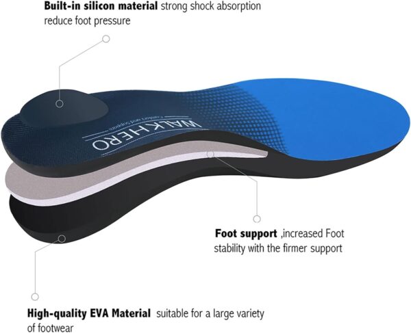 Plantar Fasciitis Feet Insoles Arch Supports Orthotics Inserts Relieve Flat Feet, High Arch Mens - Image 5